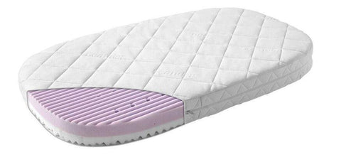 Leander Comfort +7 Mattress - Kiddie Country