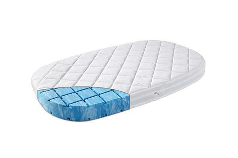 Leander Premium +7 Mattress - Kiddie Country