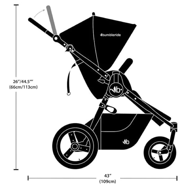 Bumbleride Era