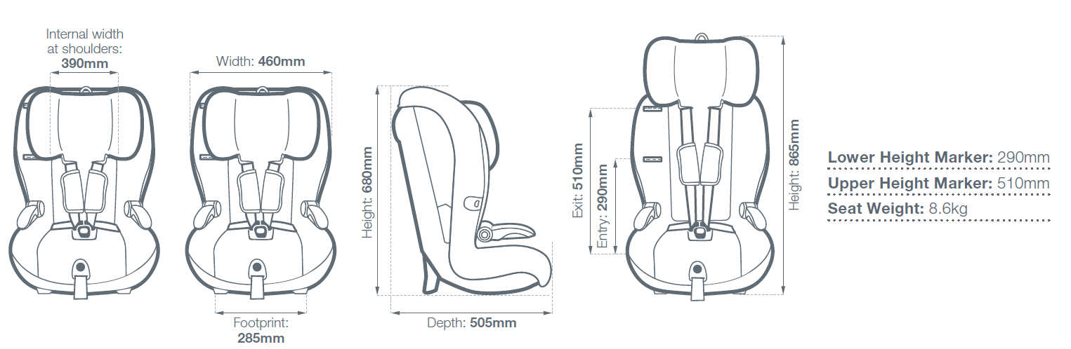 Britax Maxi Guard Pro TEX - Kiddie Country