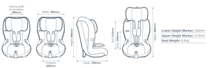 Britax Maxi Guard Pro TEX - Kiddie Country