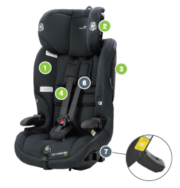 Shop Britax Safe n Sound Maxi Guard Pro TEX Online Melbourne at Kiddie Country