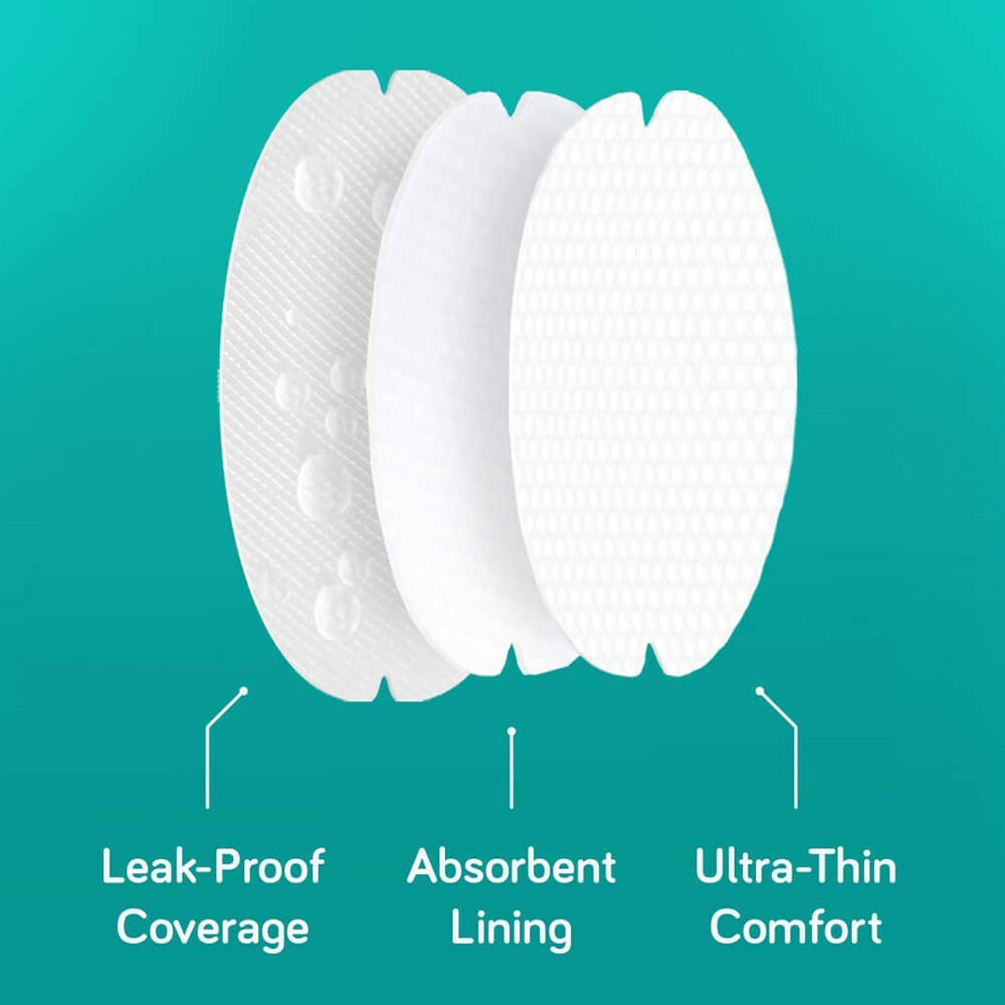 Nanobebe Day & Night Nursing Pads - Kiddie Country