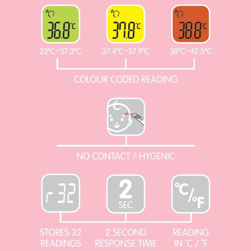 Oricom HFS1000 Non-Contact Infrared Thermometer - Kiddie Country
